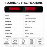 JHheatsup Nouveau Design Panneau Chauffant Métallique à Infrarouge IR avec Contrôle par Application Tuya, Chauffage d'Extérieur 2200W pour 110 pieds carrés avec Télécommande