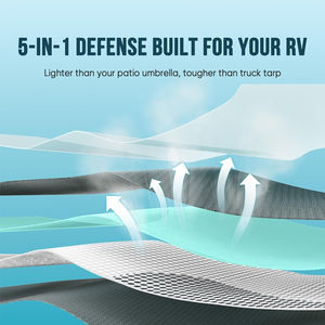 Heavy Duty 5 couches Protection contre la <span class=keywords><strong>neige</strong></span> RV couverture coupe-vent classe C camping-car avec des patchs de réparation adhésifs - Product Image 2