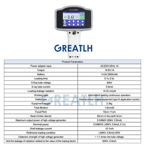 Tıbbi dijital <span class=keywords><strong>x</strong></span>-<span class=keywords><strong>ray</strong></span> makinesi yüksek frekanslı veteriner ekipmanları Oral <span class=keywords><strong>x</strong></span>-<span class=keywords><strong>ray</strong></span> kamera - Product Image 3