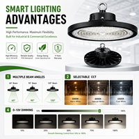 Projecteur LED UFO 200W pour entrepôt, usine, salle de sport, commerce de détail, éclairage industriel de grande hauteur