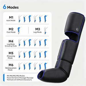 Bottes de massage à compression d'air séquentielle pour la récupération sportive rapide et la circulation sanguine - Product Image 2