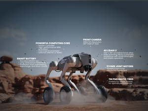 Unitree Go2 Edu 4 eksenli IP67 eğitim ve kök öğrenme için programlanabilir dörtlü <span class=keywords><strong>Robot</strong></span> - Product Image 3