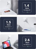 UGREEN Mini 20W Pengisi Daya USB C Putih PD Pengisi Daya Cepat Blok Adaptor Daya USB-C Desain Persegi untuk iPhone