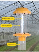 Trampa para Insectos LED Solar de 40W con Panel y Batería de 40AH, Resistente al Agua, con Control de Tiempo, para Invernaderos y Huertos, Precio de Fábrica