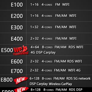 Radio para Auto Jeep Liberty 2010 Dodge Nitro 2008, Reproductor Multimedia Android 14, 2 DIN, GPS, Navegación, Autoradio, Unidad Principal Estéreo - Product Image 2