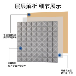 Panel Absorbente de Sonido de 50cm X 50cm X 8cm Autoadhesivo en Forma de Pirámide para Reducción de Ruido en KTV, Estudio y Sala de Conferencias - Product Image 4