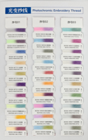 Fil à tricoter photochromique 150D/2 à changement de couleur UV, 100 % polyester, pour empeignes de chaussures de sport, baskets et vêtements athlétiques