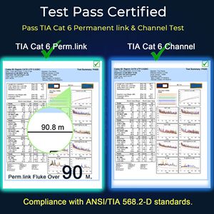 Kabel Ethernet Cat8 Grosir Pabrik Zong 1000ft 23AWG Tembaga Terpilin 10G Mendukung UTP - Product Image 6