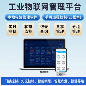 産業用イーサネット IP ネットワーク リレー モジュール 2 リモート コントローラー スマート ホームは 2 回開発可能 - Product Image 4