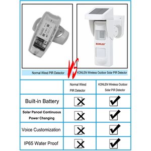 Detector PIR de movimiento para exteriores, energía Solar, infrarrojo, garaje, grabación de voz, alarma, intruso, Sensor inalámbrico, resistente al agua, 25kg, inmune a mascotas - Product Image 4
