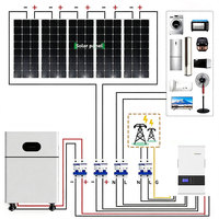 Système solaire hors réseau Growatt SPF5000ES 5 kW, panneaux 630 W, batterie murale 10 kWh, kit complet, pour petites maisons, protection contre les pannes de courant