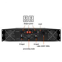Amplificateur de puissance audio professionnel CS6000 Sound Standard 2 canaux 1000 Watts pour scène