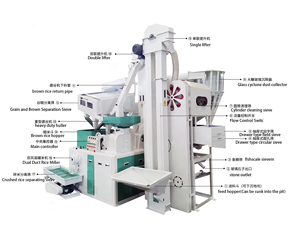 MLNS-20/15 Mini Moulin à <span class=keywords><strong>Riz</strong></span> 1 Tonne par Heure Neuf Sortie d'Usine Usine <span class=keywords><strong>de</strong></span> Décorticage <span class=keywords><strong>de</strong></span> <span class=keywords><strong>Riz</strong></span> Combinée - Product Image 6
