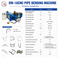 Machine de pliage de tubes carrés CNC durable pour les cadres de meubles métalliques et les rampes de portails