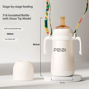 Biberón de acero inoxidable 316 con biberón seguro con pajita <span class=keywords><strong>para</strong></span> recién nacidos - Product Image 1