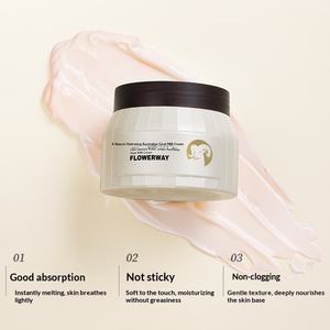 <span class=keywords><strong>Crème</strong></span> hydratante pour le <span class=keywords><strong>visage</strong></span> au lait de mouton et de chèvre australien, à la glycérine, pour le soin de l'acné et tous types de peau, utilisable toute l'année - Product Image 3