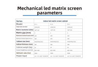 Écran LED cinétique intérieur créatif P1.9, écran matriciel LED, publicité avec mouvement reconstruit et animation tridimensionnelle