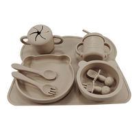 Ensemble de repas pour bébé en silicone de qualité alimentaire, incassable, durable, coloré, sûr, avec logo personnalisé, sans BPA, à ventouse, à bas prix