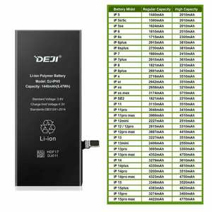 DEJI - Batería para Móvil <span class=keywords><strong>iPhone</strong></span> 5, X, Xs, Xsmax, <span class=keywords><strong>Xr</strong></span>, Venta Directa <span class=keywords><strong>de</strong></span> Fábrica con 17 Años <span class=keywords><strong>de</strong></span> Experiencia - Product Image 1