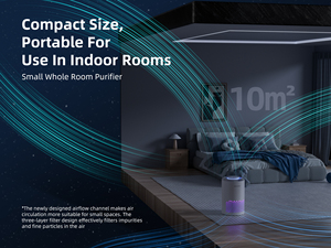 เครื่องฟอก<span class=keywords><strong>อากาศ</strong></span>แบบพกพาขนาดเล็กสำหรับบ้าน ดีไซน์ใหม่จากโรงงาน OEM พร้อมตัว<span class=keywords><strong>กรอง</strong></span><span class=keywords><strong>อากาศ</strong></span>แบบ HEPA เสียงเบา ปรับแต่งได้ - Product Image 6