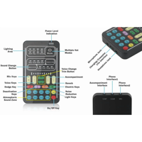 Mini Changeur de Voix Portable, Dissimulateur Vocal pour Streaming en Direct et Gaming, Carte Son USB avec 8 Effets Sonores pour Téléphone et PC