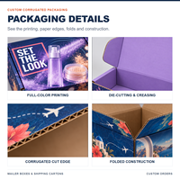 Boîtes d'expédition en carton ondulé personnalisées imprimées en quatre couleurs avec inserts de protection pour bouteilles, pour abonnement mensuel d'échantillons de parfums
