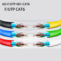 Câble ZSWinner Cat6 blindé (CMR) orange 23AWG en cuivre nu massif 550 MHz PoE++ (4PPoE) homologué ETL avec blindage complet en feuille