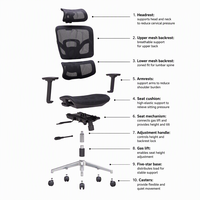 Chaise de bureau ergonomique en maille, pivotante et réglable, avec support lombaire et appui-tête