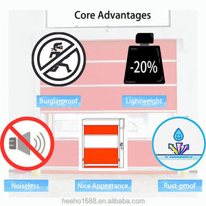 Conceptions personnalisées Porte de <span class=keywords><strong>volet</strong></span> <span class=keywords><strong>roulant</strong></span> en acier électrique industriel pour l'entrepôt Usine Atelier Centre Logistique Utilisation - Product Image 5