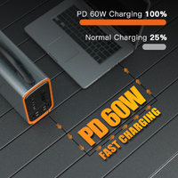 Générateur d'énergie portable de secours 200W personnalisé avec batterie LiFePO4 pour téléphone, ordinateur portable et camping – Station de charge nomade