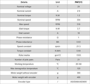 Nuevo PM7215 24V 1.2N.M 354RPM eje hueco sin escobillas Motor de accionamiento directo para Robot mecánico perro Cámara cardán - Product Image 6