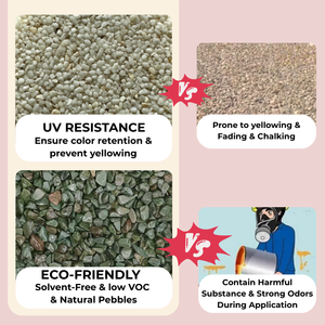 Résine résistante aux UV, pierre lavée, sol en cristal, chaux, truelle adhésive <span class=keywords><strong>pour</strong></span> béton, piscine, <span class=keywords><strong>dalle</strong></span> <span class=keywords><strong>de</strong></span> roche, garage - Product Image 3