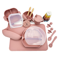 Ensemble de vaisselle sans BPA pour bébé Fournitures de sevrage à LED Bols pour bébé Assiettes Ensemble d'alimentation en silicone pour bébé