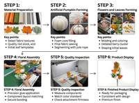 Tiges florales artificielles en soie, fausses fleurs pour centre de table de mariage, décoration intérieure, arrangements floraux DIY, vente en gros