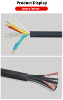 IEC-Zertifiziertes Bergbaukabel MKVV/MKVV32 0,75-10mm Steuerkabel Kupfergeflecht-Abschirmung Anti-Interferenz für Untertageförderer