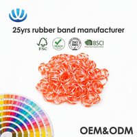 Bandas de Goma Sintética Ecológicas Wanlin, Mini Bandas de Goma de Colores, Bandas de Goma Personalizadas Resistentes a Altas Temperaturas