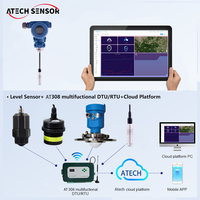 Stainless Steel 4-20mA RS485 Submersible Liquid Level Transmitter & Sensor for Water Diesel Fuel Tanks