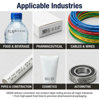 Pabrik Printer CIJ Industri Terlaris Harga Pabrik Produsen Mesin Pengkodean Inkjet Profesional untuk Botol Plastik, Kabel, Pipa