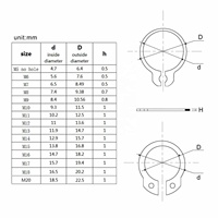 1 Set Mix M5 to M20 Assortment Kit Shaft Bearing Retaining Clip Snap Ring C Type External Circlip Stainless Steel Black 65mn