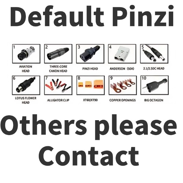 Default Alligator, Others please contact