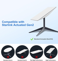 Adaptateur Ethernet Starlink Gen 2 à 2 ports RJ45, vitesse 1 Gbps, contacts en cuivre, rectangulaire, pour internet satellite - 2 appareils simultanément