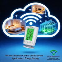 Termostato de Motor con Monitoreo de Temperatura a Larga Distancia y Función de Protección de Ahorro de Energía para Equipos Mecánicos