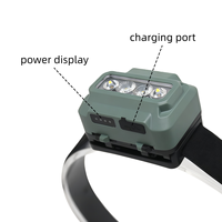Lampe frontale LED industrielle légère, double alimentation, rechargeable au lithium-ion, triple lumière (blanc, chaud, rouge), détecteur de mouvement, IP44, pour le travail