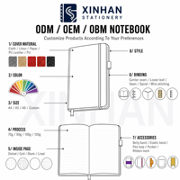 Carnet de notes A5 personnalisé avec logo, pour réunions et bureau, vente en gros, prix d'usine, service d'impression