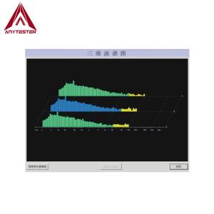Meetapparaat Voor Gelijkmatigheid En Hardheid Van Laboratoriumgaren - Product Image 4