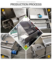 Déshydrateur de boues d'eaux usées de fumier animal Presse à vis pour la déshydratation des boues Machine de séparation solide-liquide Fabriqué en Chine