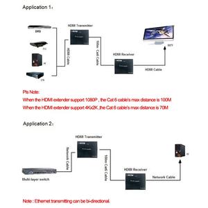 Xput 4K 2K 30Hz 3D 1080P 100M HDBT <span class=keywords><strong>HDMI</strong></span> <span class=keywords><strong>HDBaseT</strong></span> Cat-6 Extender Over Cat6 Cat 6 RJ45 Ethernet Support RS232 - Product Image 6