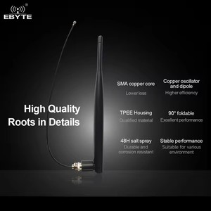 Ebyte กาว TX2400-JKS-IPX20เสาอากาศแบบไร้สายโมดูล RF เสาอากาศสื่อสาร2.4gmhz 5dBi 50Ω - Product Image 6