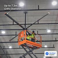 Ventilateur de plafond commercial de grande taille FJDIAMOND 20 pieds HVLS avec moteur IE5 PMSM, étanche IP66, silencieux, pour centre commercial, église, gymnase