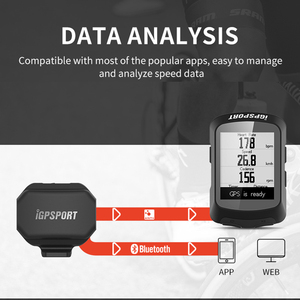 Sensor de <span class=keywords><strong>Velocidad</strong></span> para Bicicleta IGPSPORT SPD70, Inalámbrico ANT+ BLE para Ciclocomputadores IGPSPORT, <span class=keywords><strong>Garmin</strong></span> y Bryton - Product Image 4